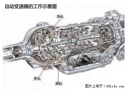 你知道怎么热车和取暖吗? - 车友部落 - 柳州生活社区 - 柳州28生活网 liuzhou.28life.net
