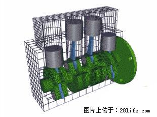 你知道怎么热车和取暖吗? - 车友部落 - 柳州生活社区 - 柳州28生活网 liuzhou.28life.net