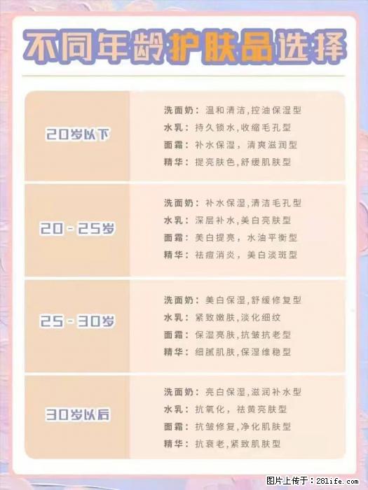 【姬存希】不同年龄，不同护肤的选择，你选对了吗？请爱惜自己！ - 生活日用品 - 居家生活 - 柳州分类信息 - 柳州28生活网 liuzhou.28life.net