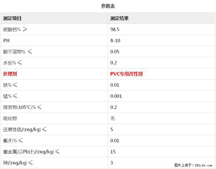 【桂林三鑫新型材料】PVC管材专用复合钙 超细改性碳酸钙 - 新手上路 - 柳州生活社区 - 柳州28生活网 liuzhou.28life.net