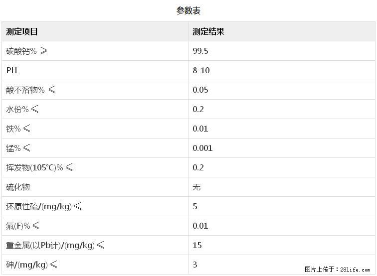 【桂林三鑫新型材料】600目重质碳酸钙 方解石粉重钙粉 - 灌水专区 - 柳州生活社区 - 柳州28生活网 liuzhou.28life.net