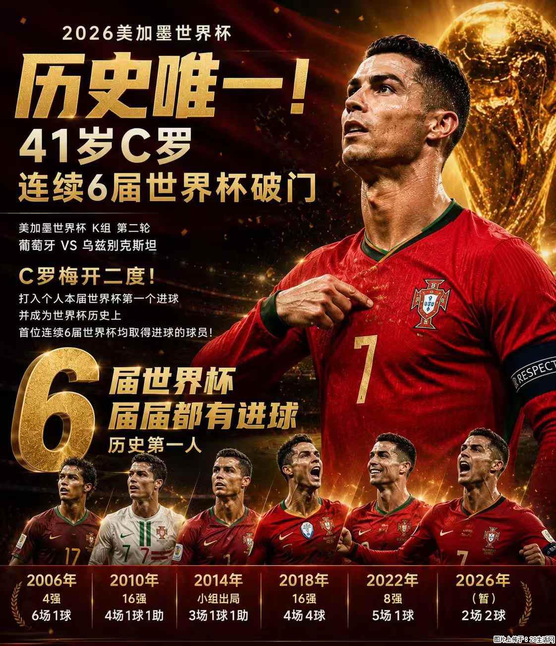 2026美加墨世界杯 历史唯一！41岁C罗 连续6届世界杯破门 - 运动休闲 - 柳州生活社区 - 柳州28生活网 liuzhou.28life.net