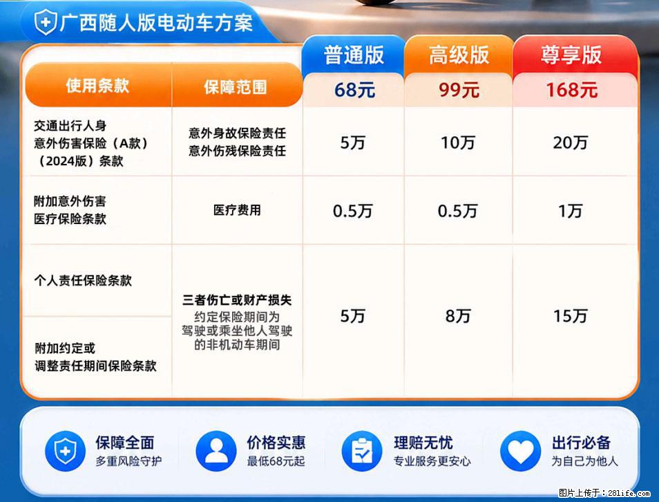 【骑行保障】安全骑行，保障随行！电动车专属保险上线啦！ - 柳州生活资讯 - 柳州28生活网 liuzhou.28life.net
